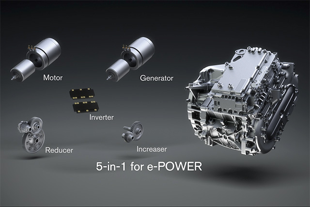 Nissan e-Power Technology